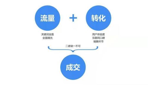 数字化技术助力智慧经营 支付宝与微信引领商业新变革