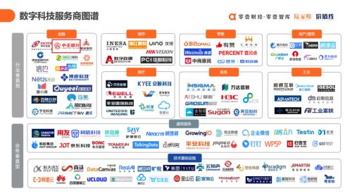 连续斩获殊荣，签约10亿大单 解码中壬银兴在数字技术服务领域的崛起密码