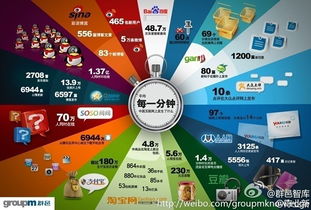 工作的革命 数字生态与技术服务重塑未来职场