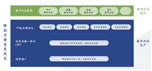 数字治疗新篇章 聚疗医学与健海科技携手，开启孤独症干预新模式